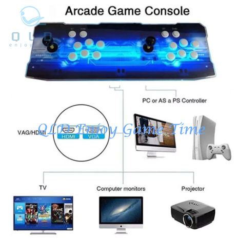 Pandora SAGA Plus DX Arcade, c - Trackball Controller Arcade reseña y precio
